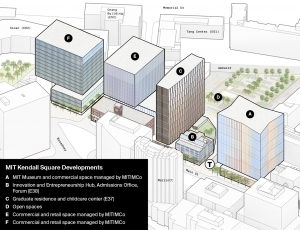 Map of new buildings in Kendall Square
