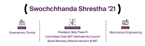 infographic about Swochchhanda Shrestha ’21