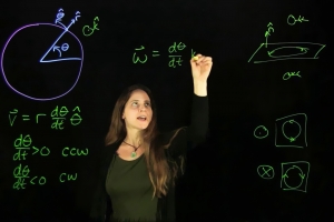 A woman writes an equation on a glass wall using a green marker