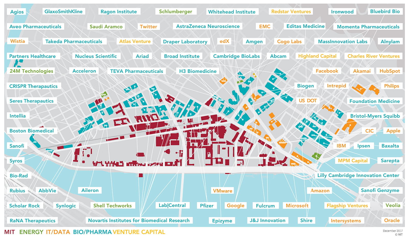 Map showing MIT-founded companies in Kendall Square