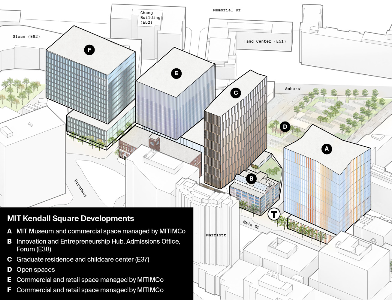 Map illustrating new building locations in Kendall Square